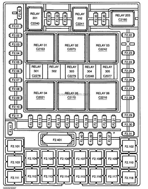 location of central junction box 2008 f150|ford f150 fuse box diagram.